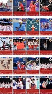 芝加哥白袜确认村上宗隆将身披 55 号球衣，致敬日本名将松井秀喜